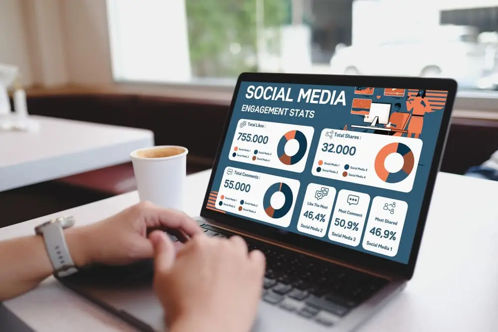 Social,Media,Engagement,Statistics,Displayed,On,A,Digital,Screen,,Showing