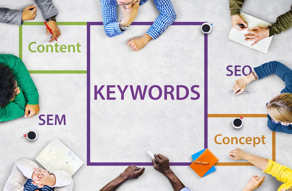 Keywords,Content,Concept,Seo,Sem,Word,Diagram