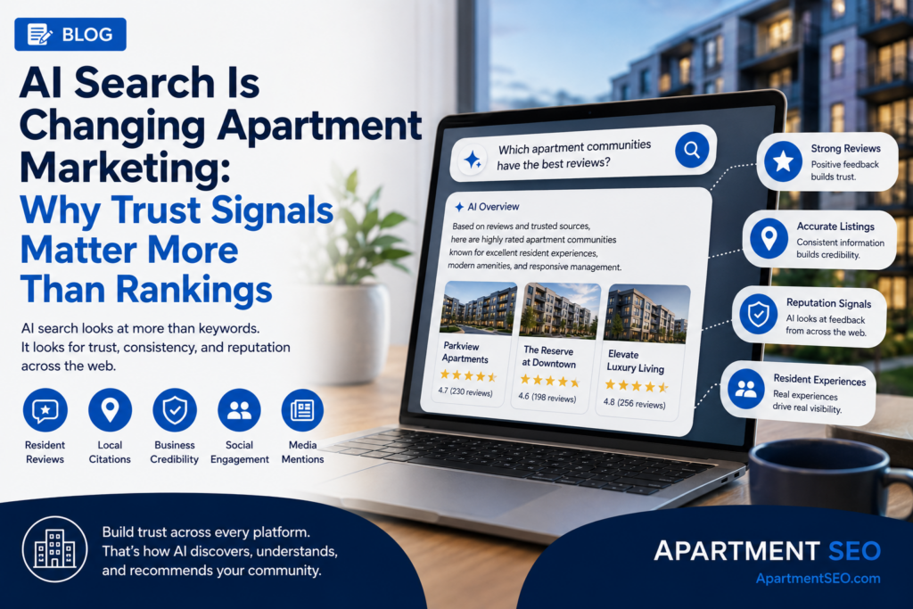 Laptop displaying apartment search results surrounded by review ratings, digital trust signals, and multifamily marketing analytics.