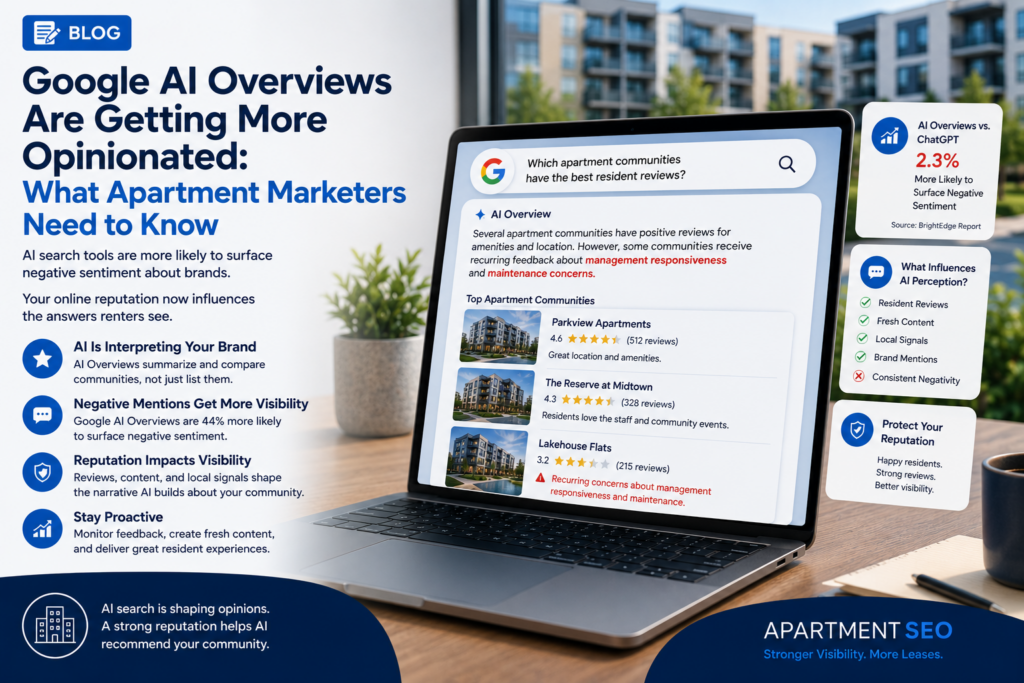 Laptop displaying AI-generated apartment search results alongside review ratings, reputation signals, and multifamily marketing analytics.
