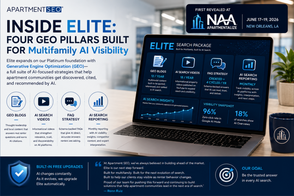 Elite Search Package presentation highlights GEO blogs, AI search videos, FAQ strategy, and monthly AI search reporting.