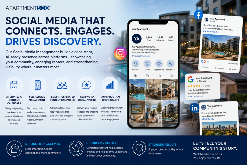 Apartment SEO social media management graphic featuring a smartphone with apartment posts, platform examples, resident content, review highlights, and campaign analytics.